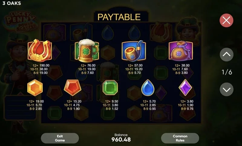 Lucky Penny Power Scatter - ตารางการจ่ายเงินของ Power Scatter พร้อมพีระมิดตัวคูณสูงสุด x50000